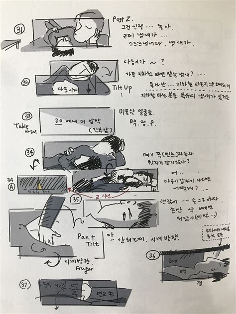 gif 기생충 시계 방향 짤